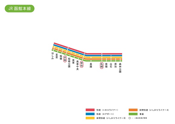 北海道 Jr函館本線 路線図 無料イラスト素材 素材ラボ